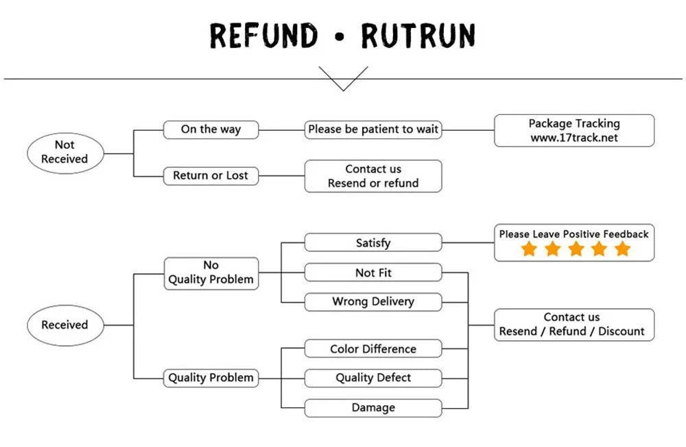 Adjustable Vintage Ring